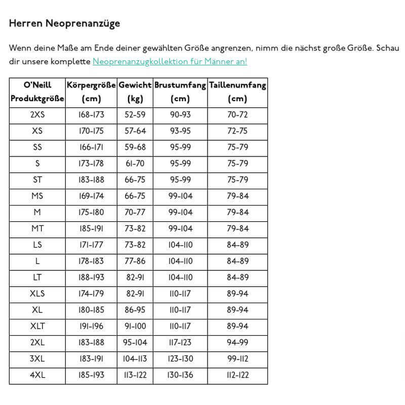 Billabong Herren Neoprenanzug Furnace Comp Chestzip 3/2mm- Black Grösse L (Miete)