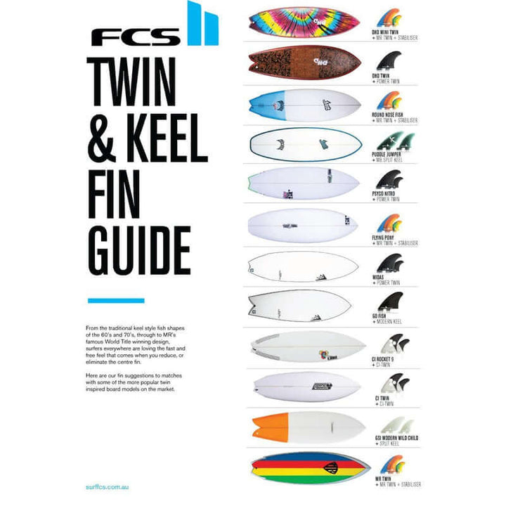 FCS II Modern Keel PC Twin Fin Set - Smoke