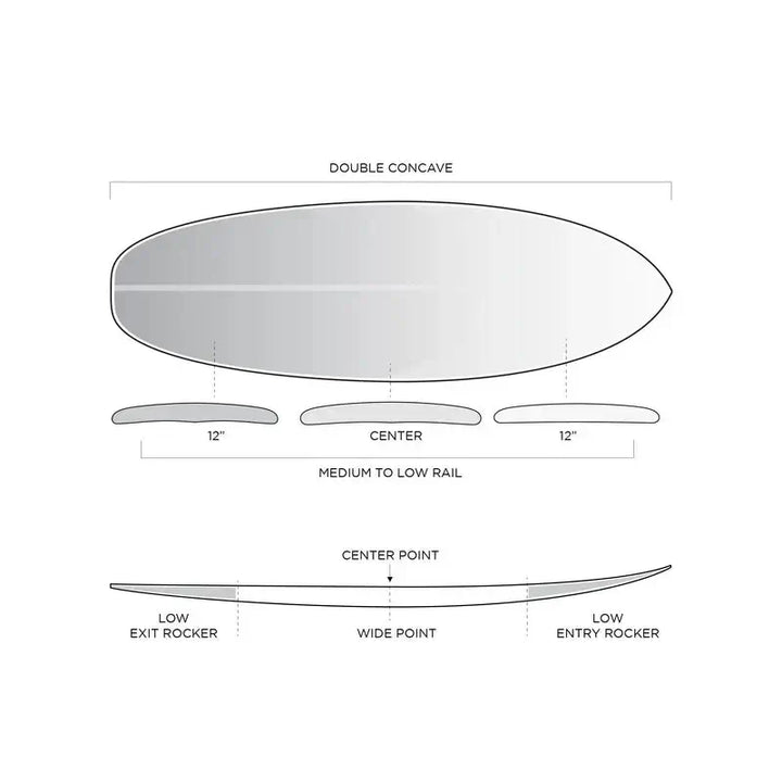 Firewire Surfboards Machado Cado - 5'7'' - helium