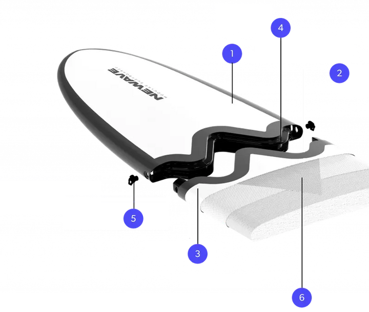 Newave Full Quiver + Boardbag