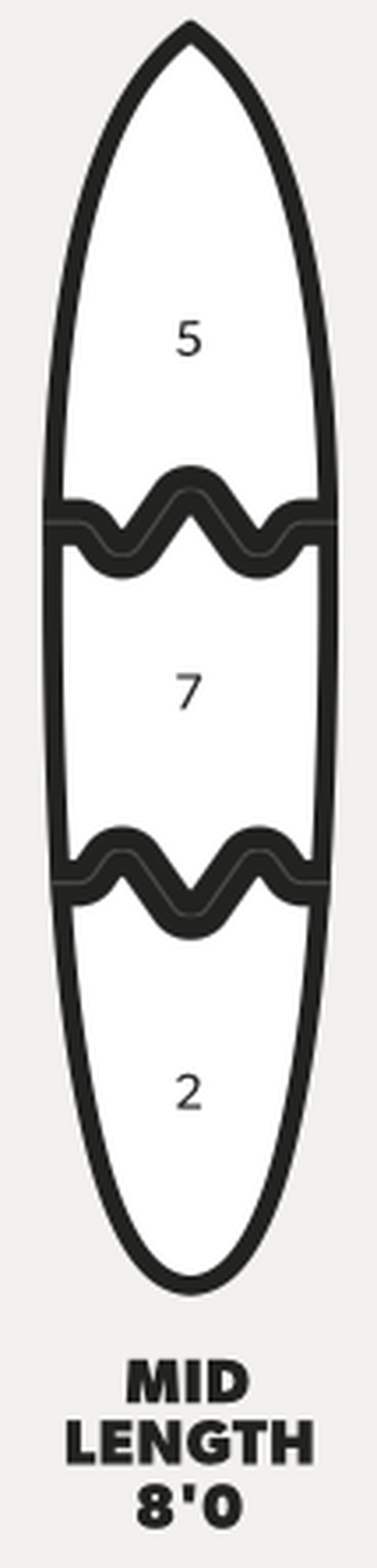 Newave Surfboards Mid-Length 8'0" 58L