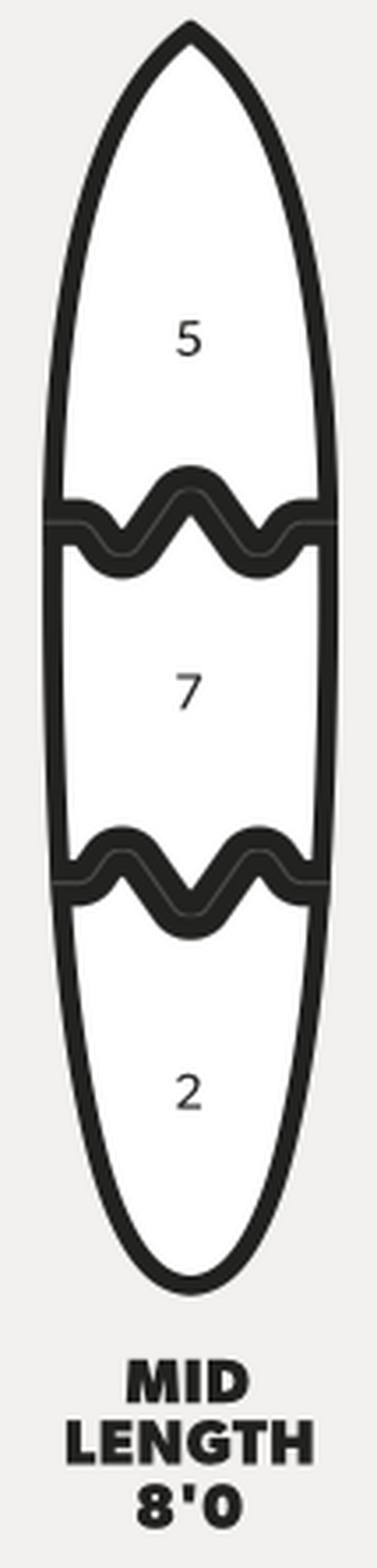 Newave Surfboards Mid-Length 8'0" 58L