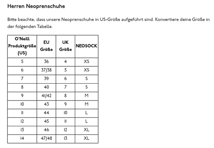 O'Neill Boots Hyperfreak Fire 6/5/4 Split Toe - black