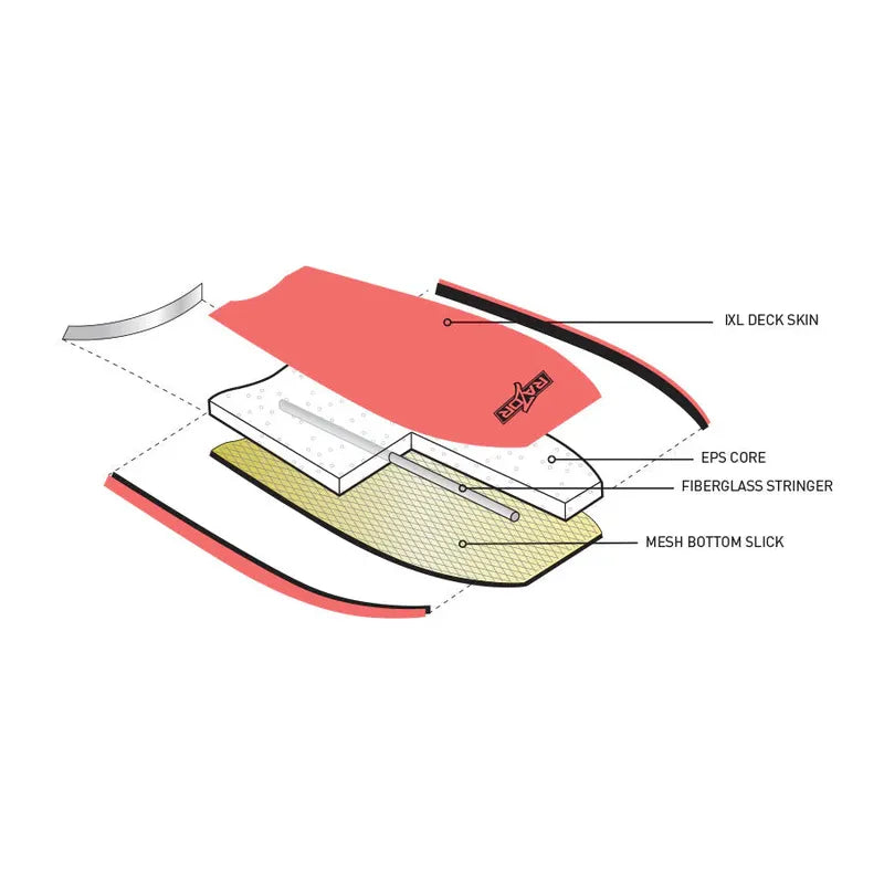 Ocean & Earth Razor 36 Bodyboard