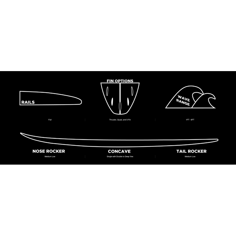 Pyzel Surfboads White Tiger 5'8" FCS II - clear
