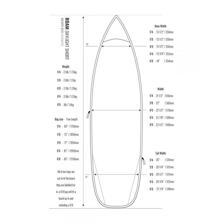 Roam Daylight Shortboard Boardbag 5'8'' - silver/black/blue