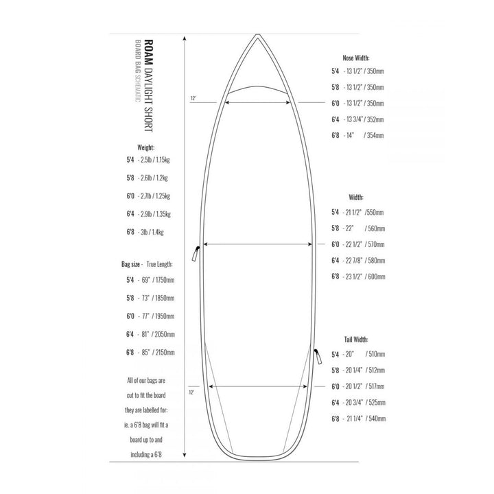 Roam Daylight Shortboard Boardbag 6'8'' - silver/black/blue