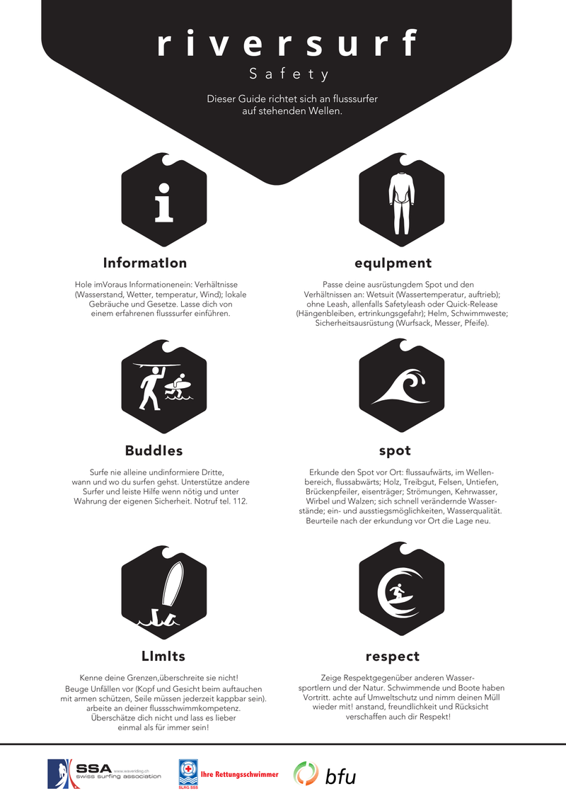 Semente Riverboard 5'2" Ugly Duckling - green/yellow