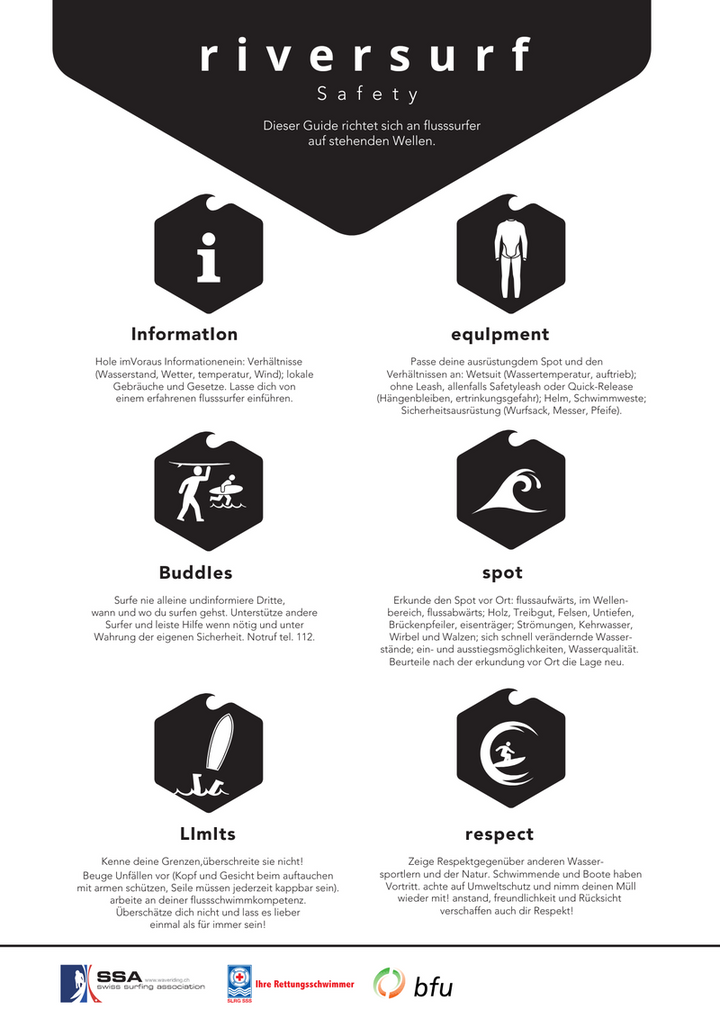 Semente Riverboard Slot 5'3 (Miete) - Gorilla