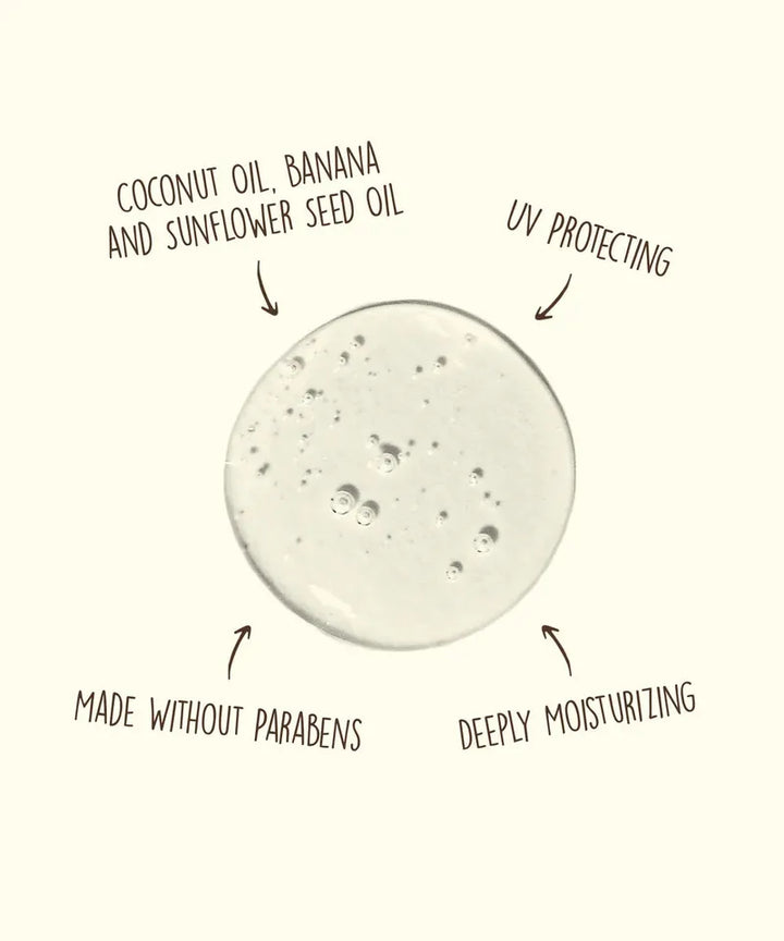 Sun Bum Original Revitalizing Shampoo
