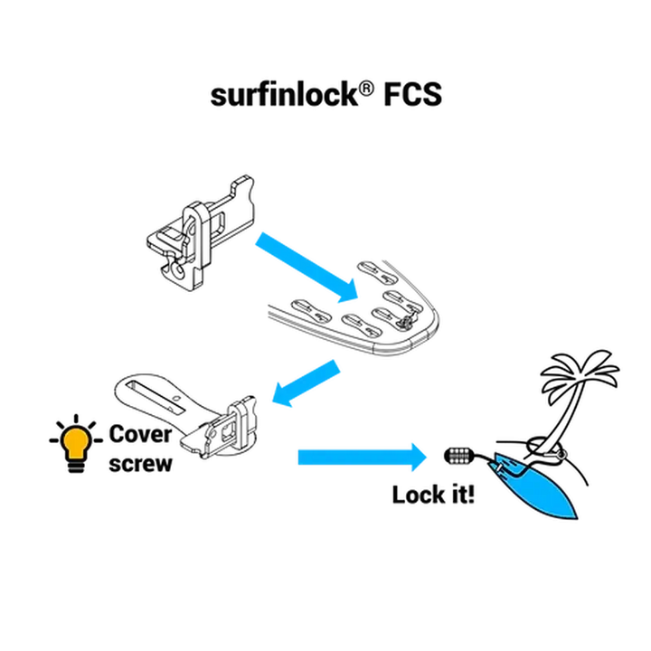 Surfinlock Surfboard Schloss Bundle - FCS