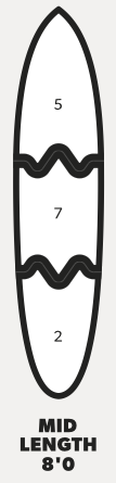 Newave Surfboards Mid-Length 8'0" 58L (preorder)
