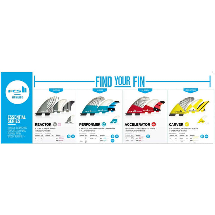 FCS II Performer GF Quad Rear Finnen - black