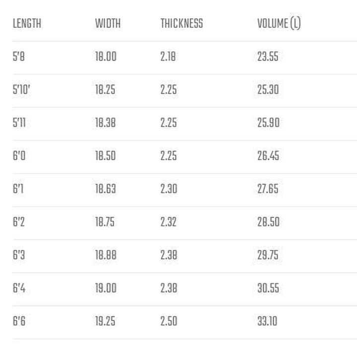 Lost Indo Driver (Custom Order)