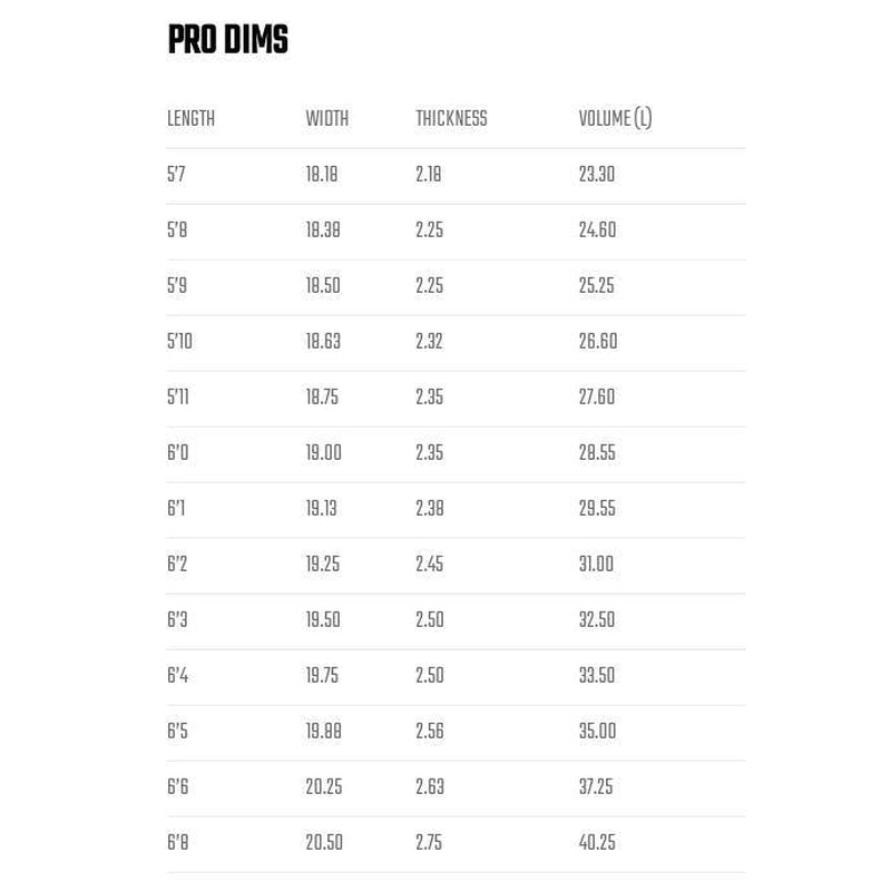 Lost Pocket Rocket Squash (Custom Order)