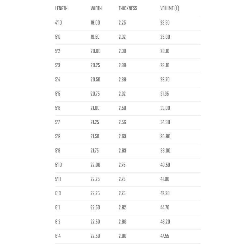 Lost Puddle Jumper (Custom Order)