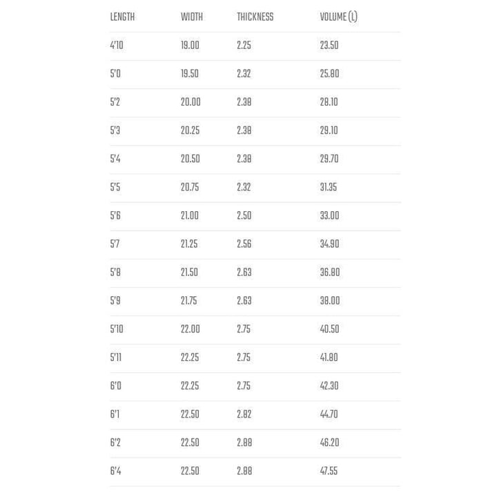 Lost Puddle Jumper (Custom Order)