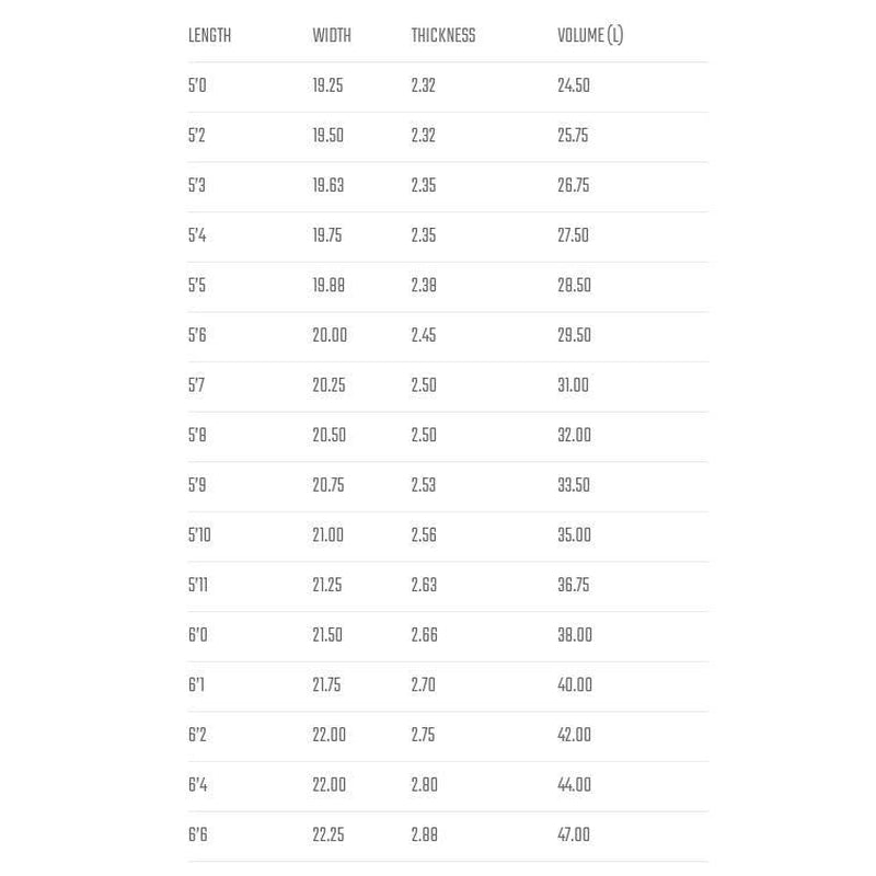 Lost Puddle Jumper HP (Custom Order)