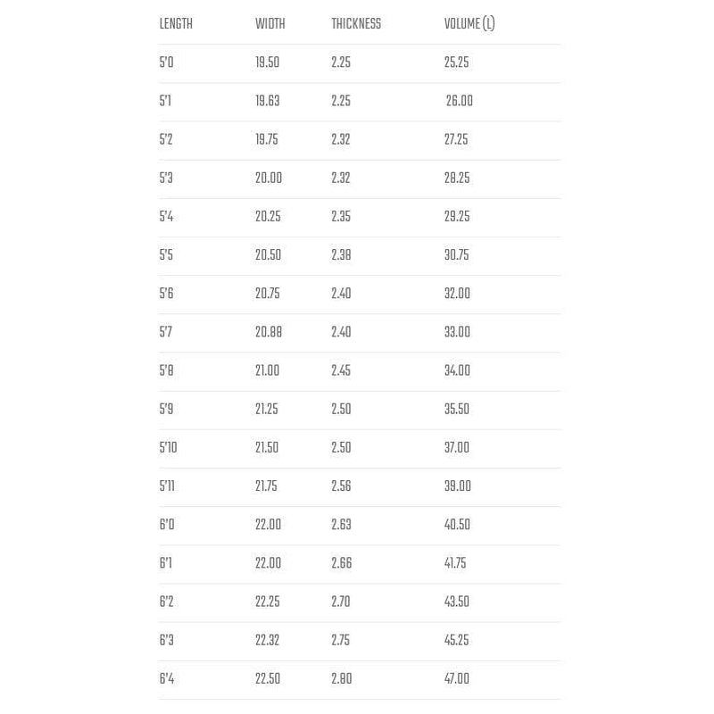 Lost RNF Retro (Custom Order)