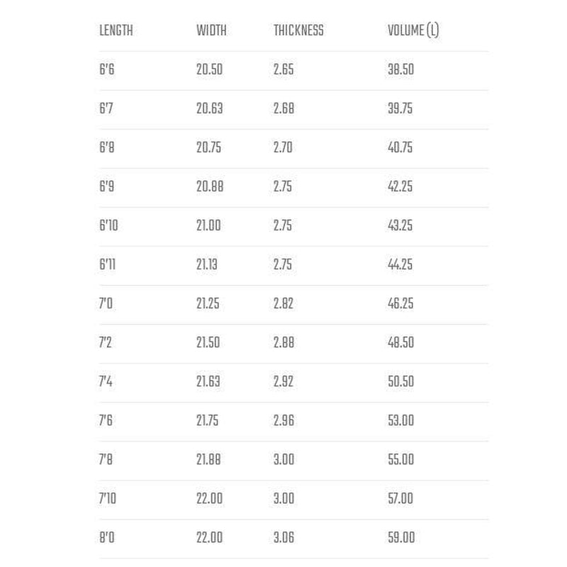 Lost Smooth Operator (Custom Order)