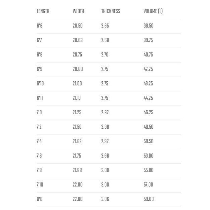 Lost Smooth Operator (Custom Order)