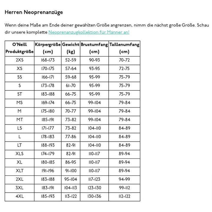 O'Neill Damen Neoprenanzug Hyperfreak 4/3+mm Chestzip