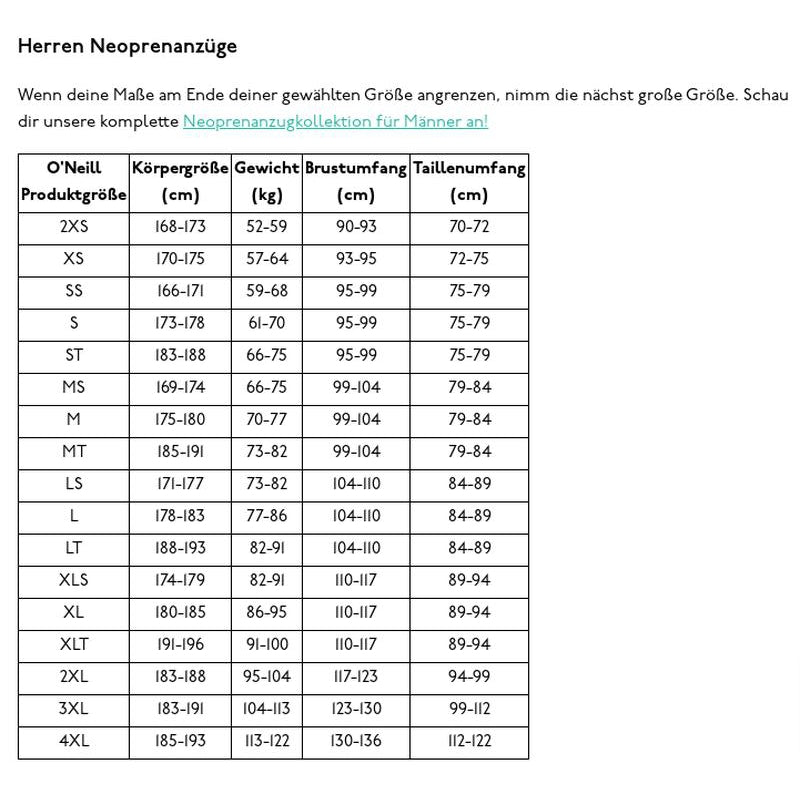 O'Neill Herren Neoprenanzug Psycho Tech 4/3+mm Chestzip - Navy / Gunmetal