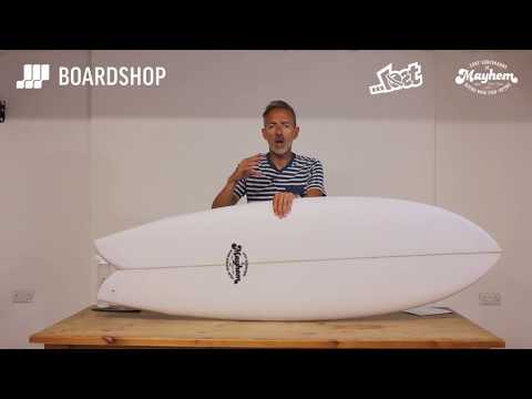 Lost RNF Retro (Custom Order)